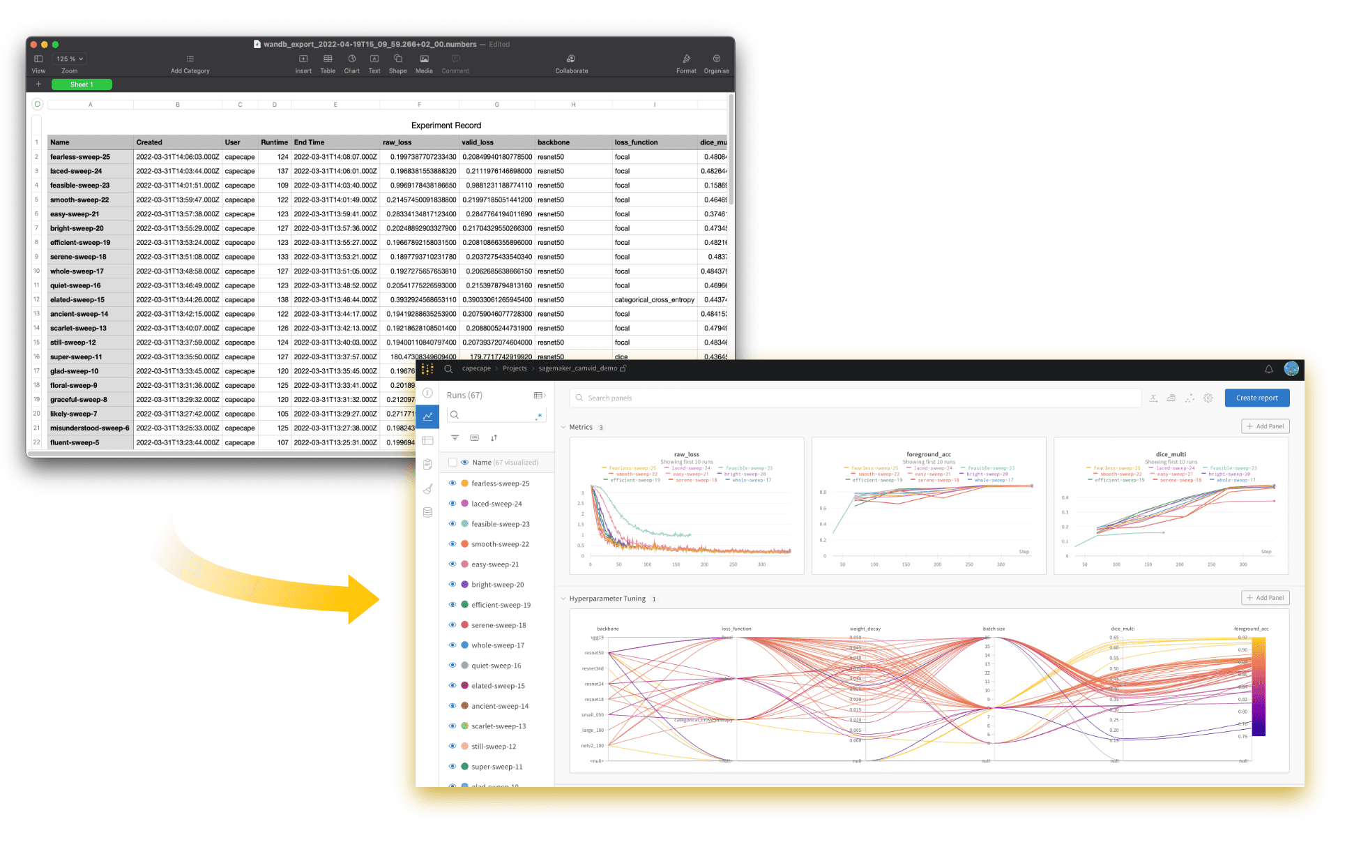 Weights & Biases Introduces W&B Weave And W&B Production Monitoring To ...