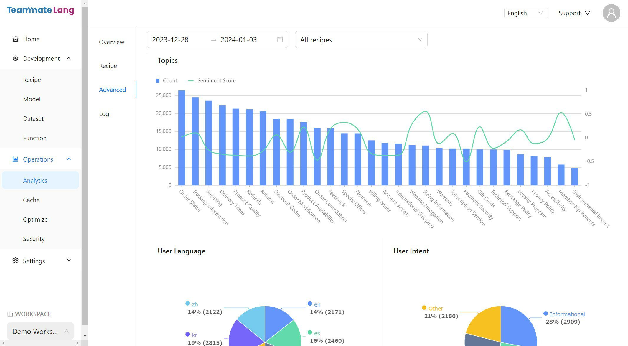 Prompt Management Multiplatform Ai 7223